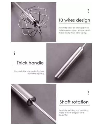 Manual Stainless Steel Kitchen Hand Whisk Mixer | Balloon Whisk for Beating, Mixing, Blending & Whipping (Pack of 1)
