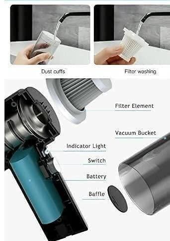 Portable Handheld Air Duster & Wireless Vacuum Cleaner – Cordless, Rechargeable & Powerful